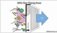 hepa filter